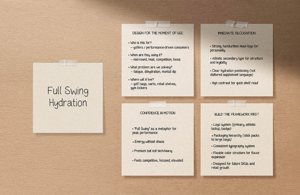 Full Swing Hydration UX strategy by Jeanine Kelley Design